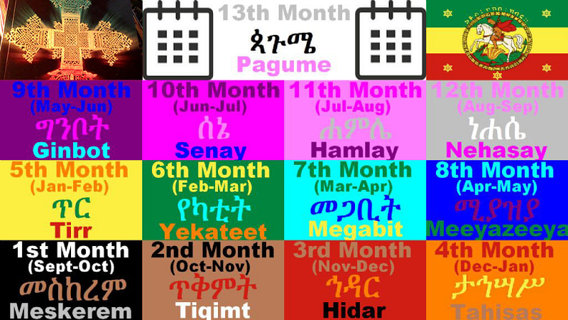 Ethiopia The Land Of 13 Months Of Sunshine And Calendar